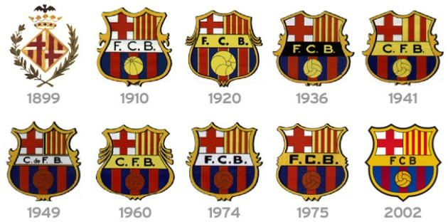 Logo câu lạc bộ Barcelona